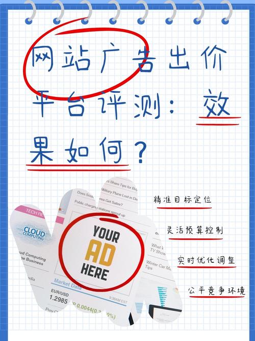 网站广告出价软件哪个好