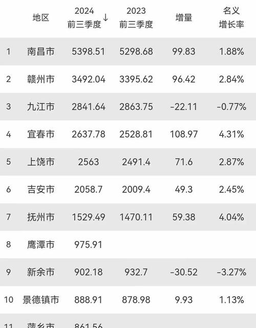 什么叫事件营销?什么叫直复营销?