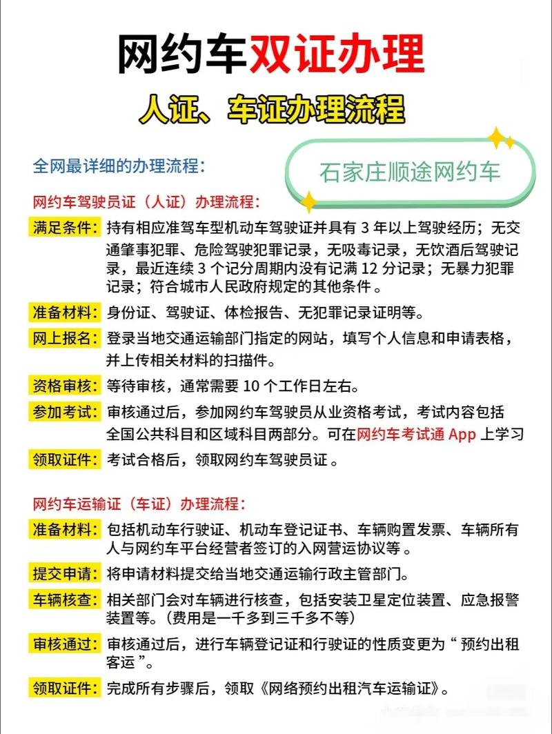 网约车小程序开发市场分析