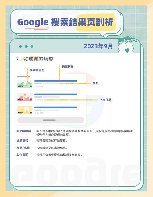 搜索引擎分为哪几类SEO搜索引擎的发展史和分类