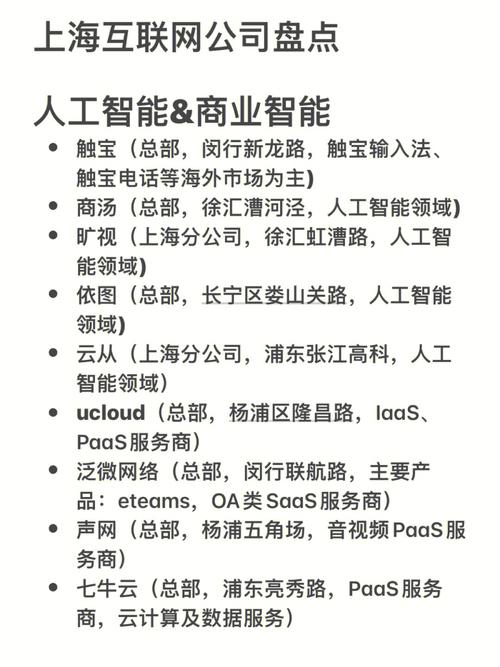 上海有这些互联网公司,你都知道么?