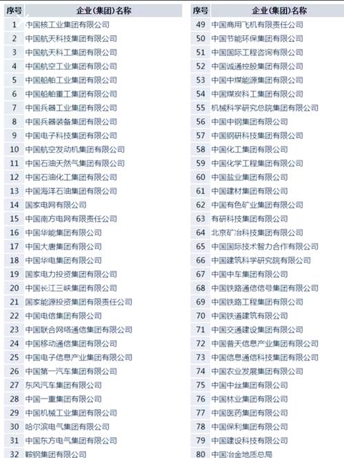 中国传媒央企是干嘛的