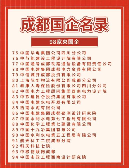 成都零二八企业简介