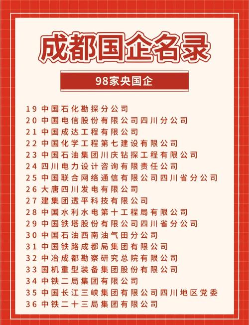成都我行网网站简介