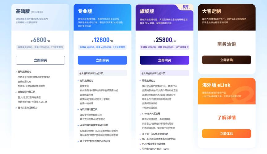 app开发费用一览表(软件开发app制作)