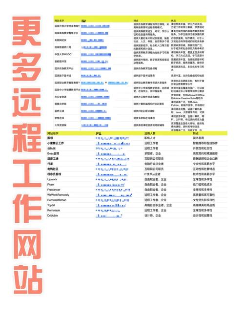 网站平台靠什么赚钱