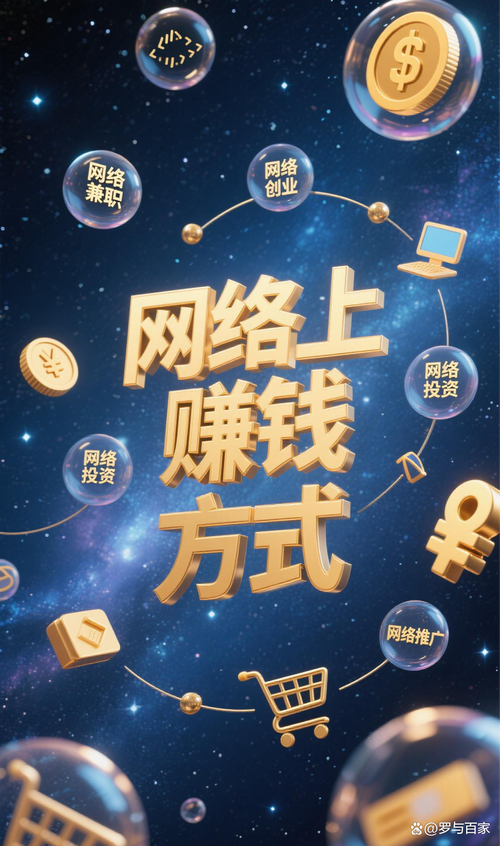 自己建的网站怎么可以赚钱