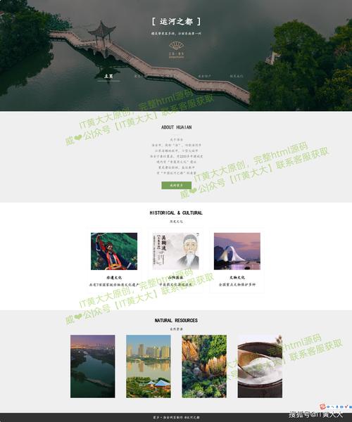 html网页模板怎么使用?怎么用模板建网站?