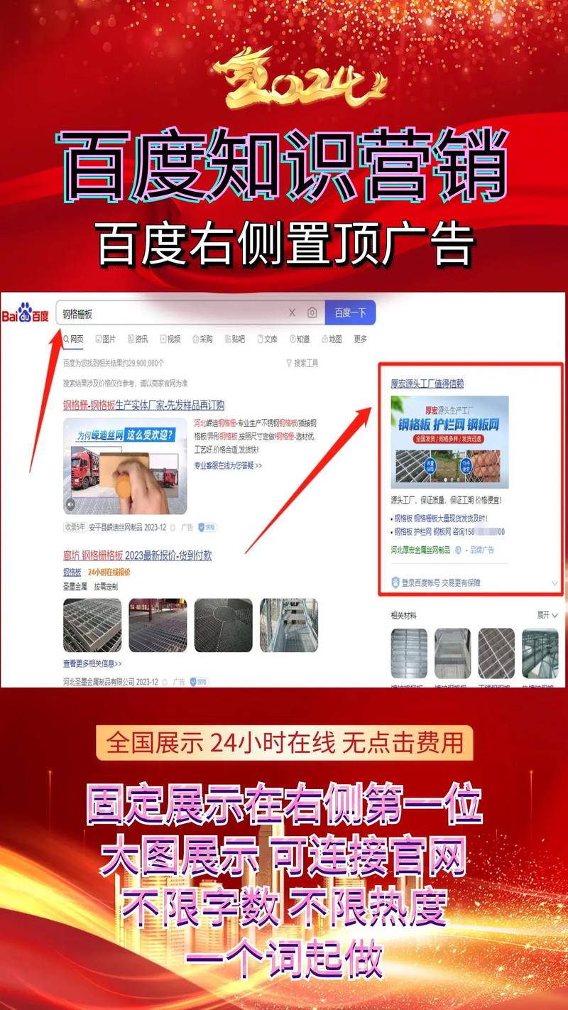 网站广告位有哪些