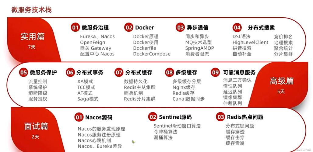 网站百度seo优化广州营销公司哪家靠谱?