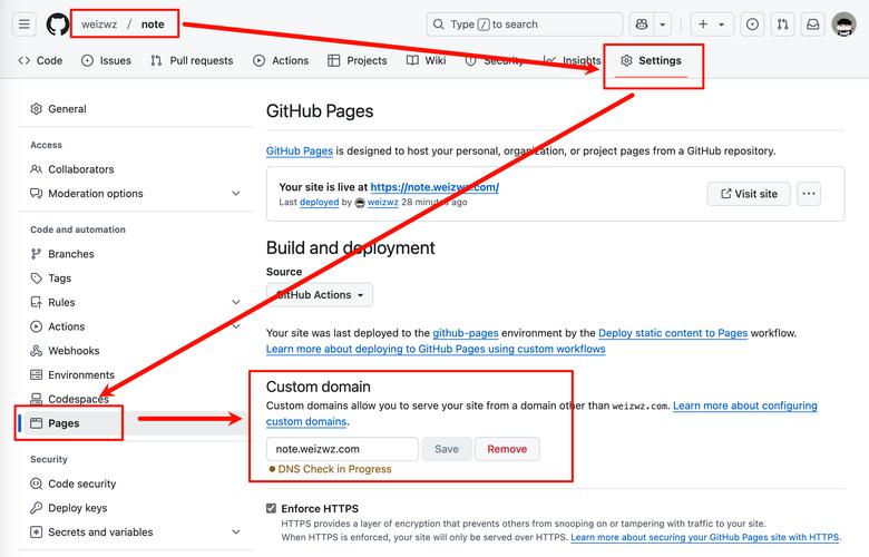 什么是3级域名网站有哪些?