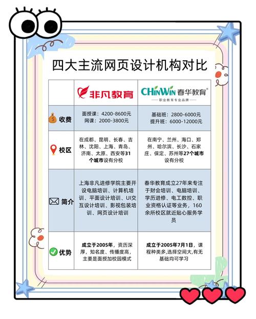 40个网页设计优秀案例