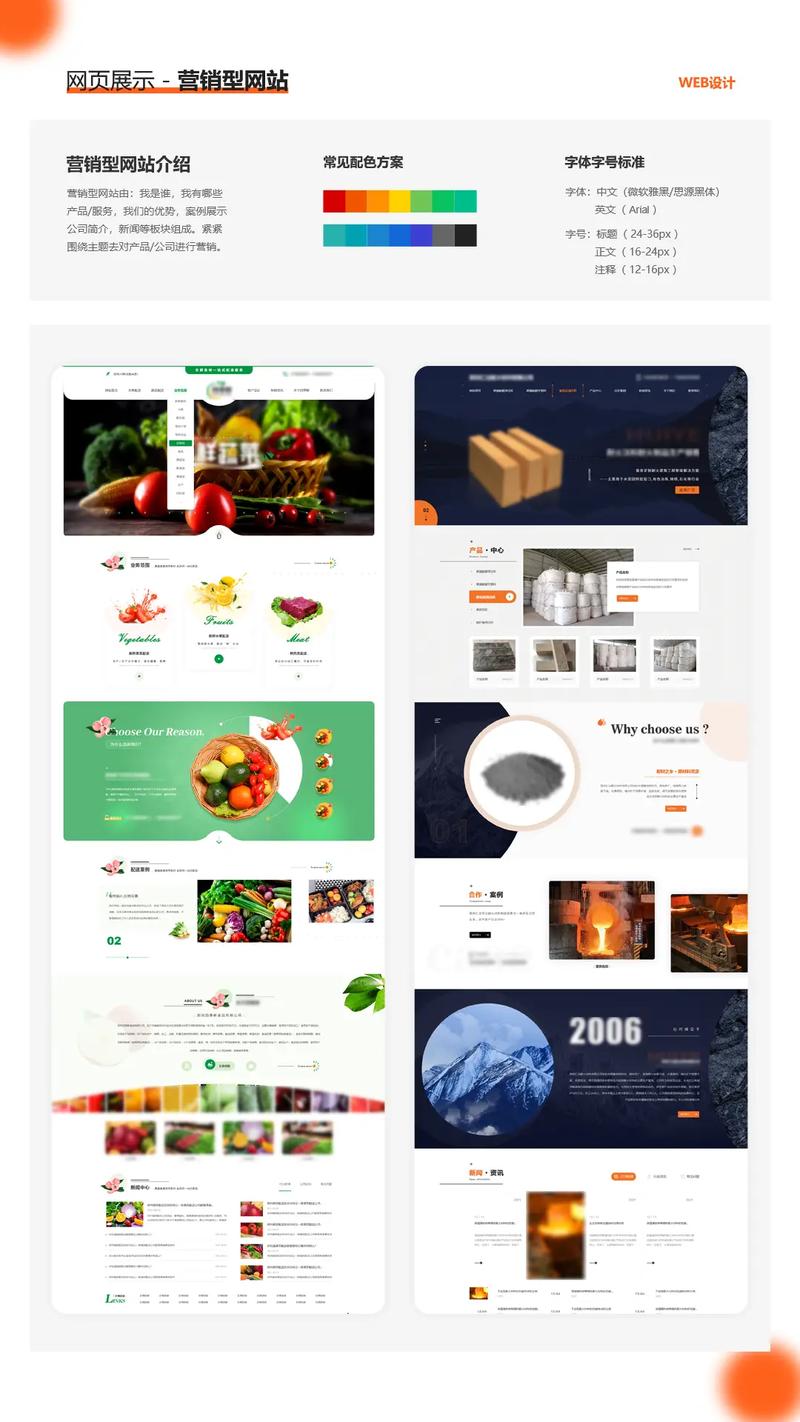 分享网页设计的案例分析