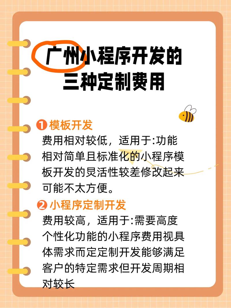 广州网站建设费用最低的是?