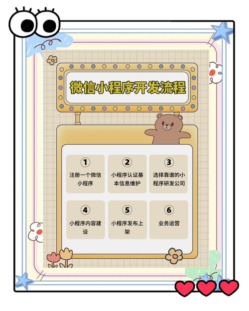 微信小程序怎么开发?