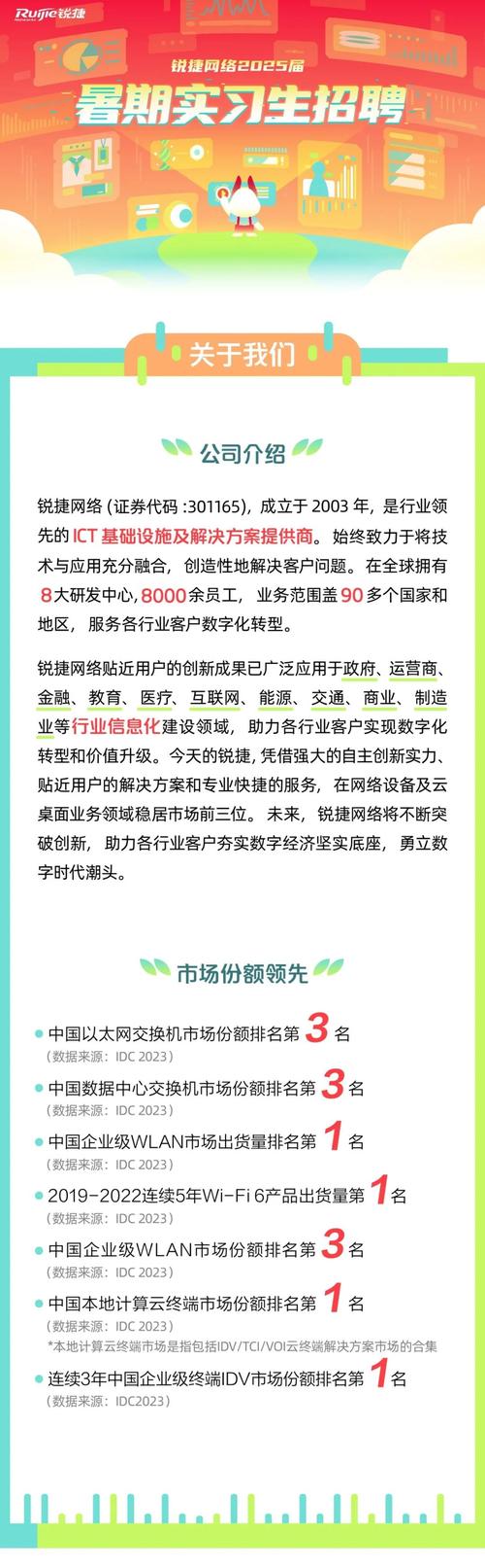 嘉兴市星迅网络科技有限公司怎么样?