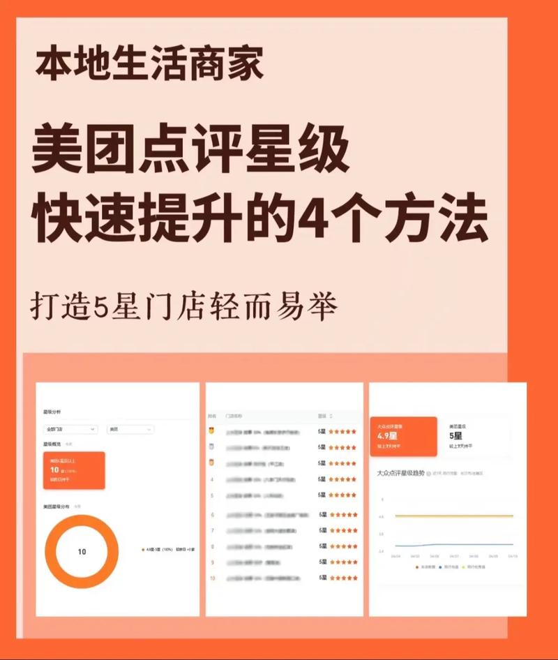 大众点评美团的搜索排名提升小技巧