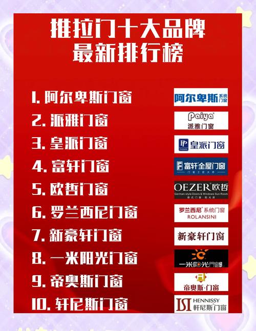 网推所都有哪些品牌