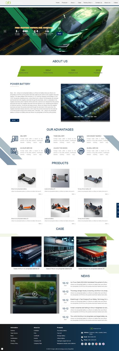 企业官方网站用什么样的模板建站合适(下)?