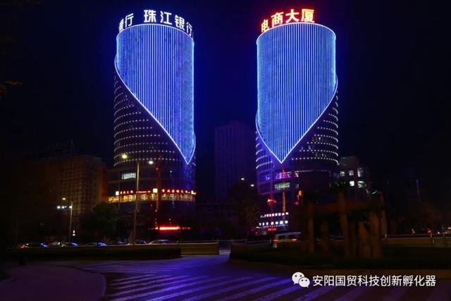 想知道:,安阳市电商大厦,在哪