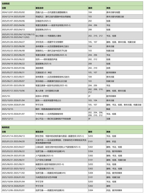 敦化设计网页多少钱