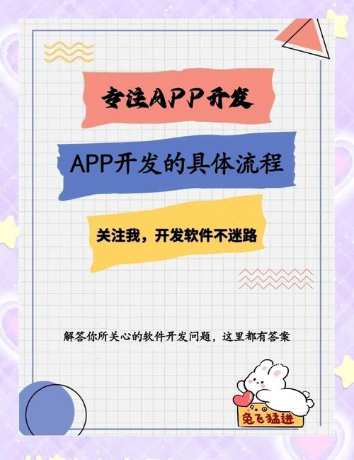 手机APP的开发和网站的开发是否完全不同?