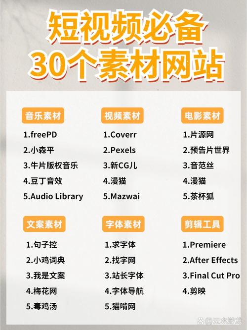 设计师一定要收藏的8个素材网站