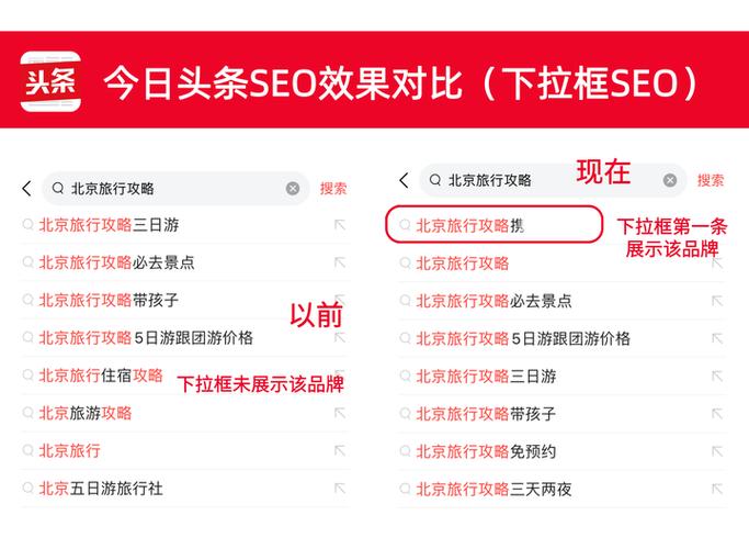 SEO如何做好网站运营?企业运营基础【干货】