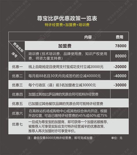 网络推广工作主要是做什么的?