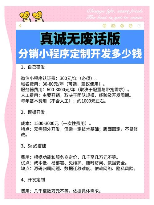 分销商城系统怎么设计方案?分红方式有哪些?