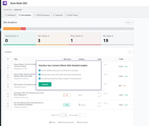 徐州seo排名找哪家