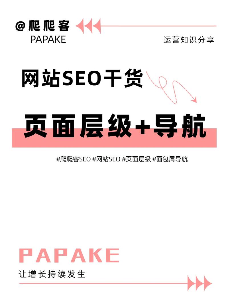 网站导航栏如何设计才有利于SEO优化