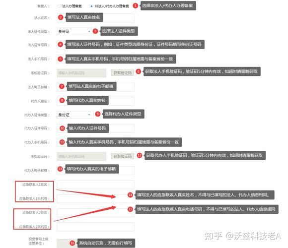 企业工信部备案资料提交教程