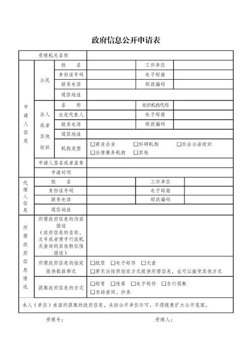 商洛市政府政务信息化办公室主要职能