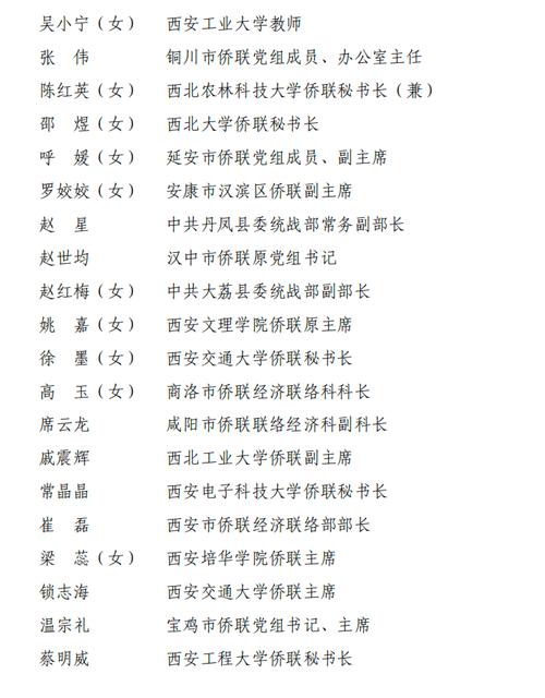 商洛市环龟山城市绿道建设项目