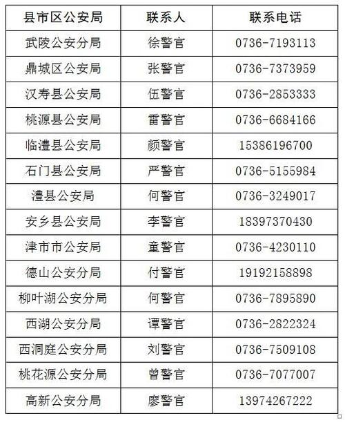 常德市公安局单位简介