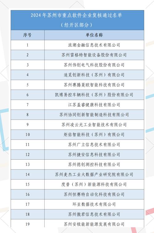 苏州青佩集团是做什么的