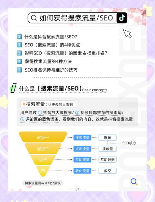 百度怎么让流量变多