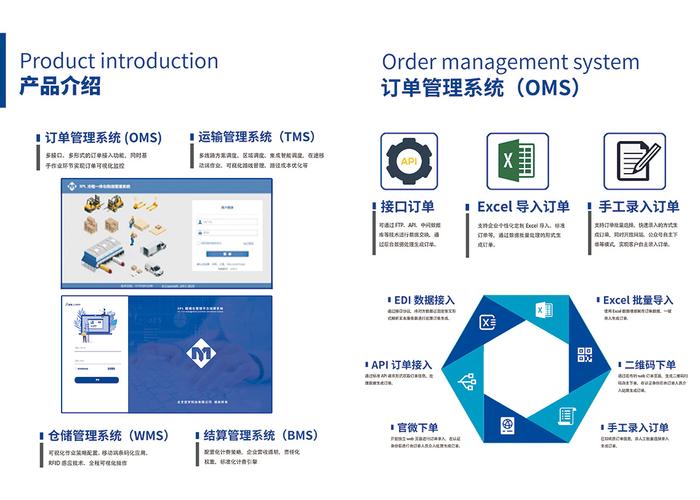 什么是订单管理系统?订单系统功能与作用是什么?