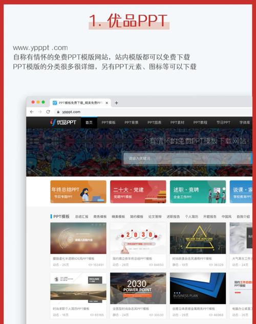 7个完全免费的PPT模板下载网站