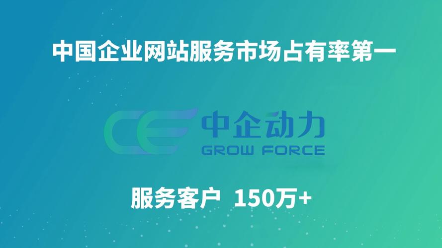 杭州的网站建设的现状怎么样啊?谁知道啊