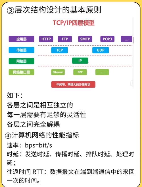 虚拟主机空间是服务器吗?