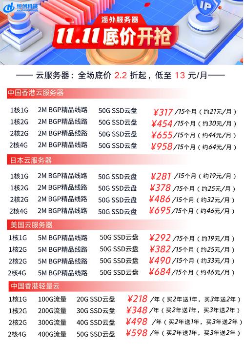 前十美国虚拟主机空间排名