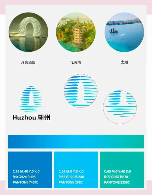 如何打造一个的品牌网站