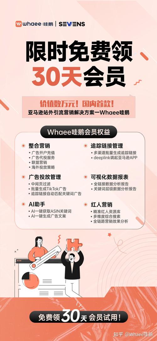 海外推广有哪些有效渠道