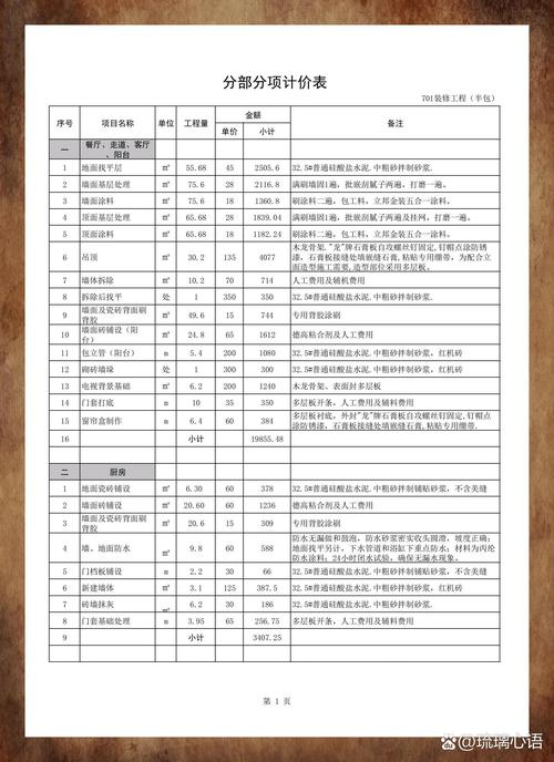 平面设计个人报价一般是多少