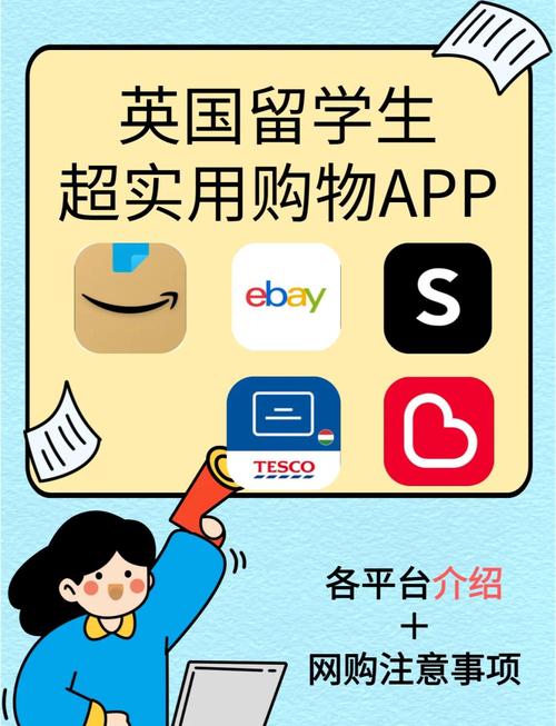 国外网上购物平台有哪些