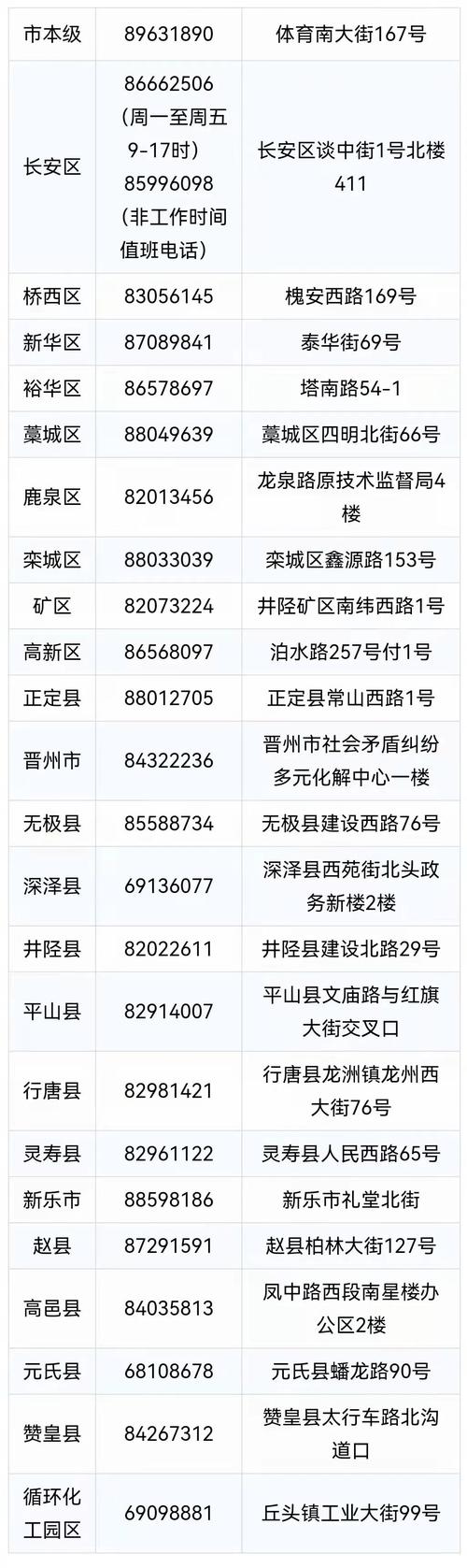 井陉湿地公园简介