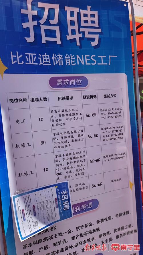 西安工程大学艺术类专业有哪些?