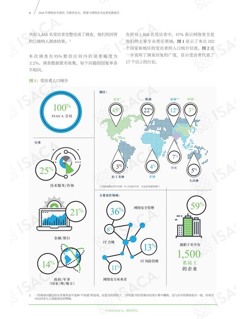 杭州的网站建设的现状怎么样啊?谁知道啊